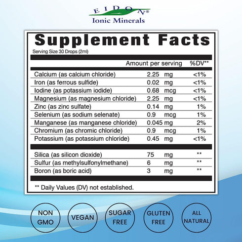Eidon Ionic Minerals Multiple Minerals Supplement - Ionic Trace Mineral Drops for Water, Natural Liquid Vitamins, 2 oz,