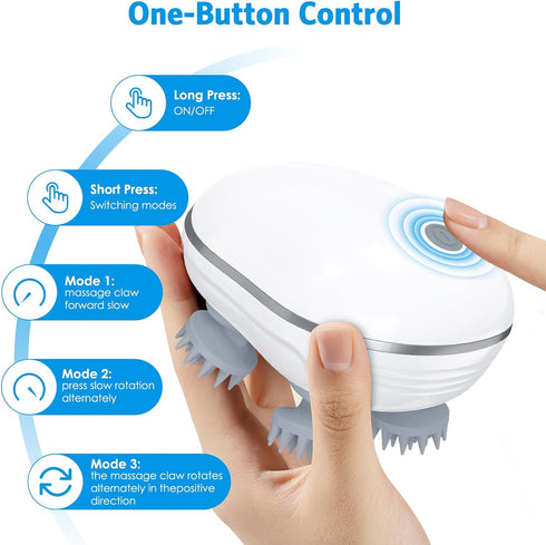Newest Handheld Pet Massager for Dogs and Cats, Portable Electric Massager with 4 Rotating Heads for Muscle Relief