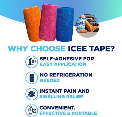 IceeNow Ice Bandage Wrap Tape, Self-Sticking Cold Compress for Pain and Swelling - No Refrigeration Needed