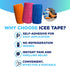 IceeNow Ice Bandage Wrap Tape, Self-Sticking Cold Compress for Pain and Swelling - No Refrigeration Needed