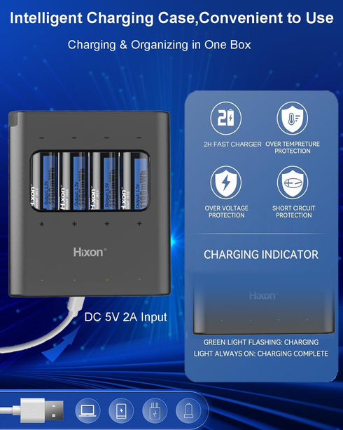 Hixon 1.5V 4Pack Converter,1100mWh 1.5V 1600 Rechargeable Lithium Batteries AAA with AAA to AA Constant Output Li-ion