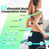 Runstar Smart Scale for Body Weight and Fat Percentage, High Accuracy Digital Bathroom Scale