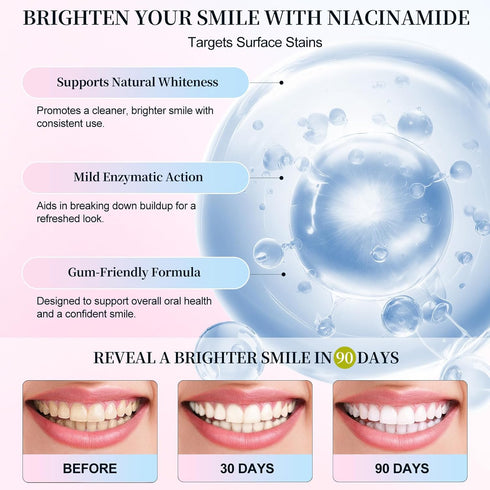 JWBVCTCR (3.8oz1 Pack) Niacinamide Whitening Toothpaste Niacinamide Toothpaste Whitening, Improves Gum Health Fresh
