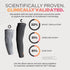 Incrediwear Arm Sleeve Arm Sleeves For Men and Women to Help with Muscle Pain, Relief & Recovery, Perfect for Working
