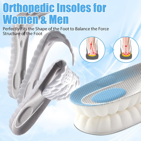Cloudsole Insoles, Orthopedic Insoles for Women & Men, Plantar Fasciitis Insoles, Anti Fatigue, Foot Pain Relief (Gray,