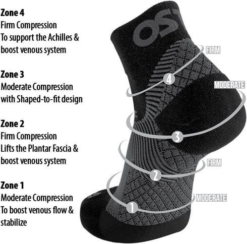 OrthoSleeve Orthotic Plantar Fasciitis Socks, Helps Prevent Plantar Fasciitis, Relieves Heel and Arch Pain