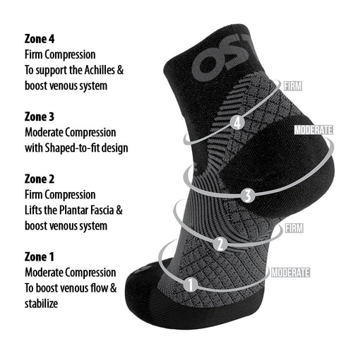OS1st FS4 Compression Socks for Plantar Fasciitis | Quarter Crew | Alleviates Heel & Arch Discomfort