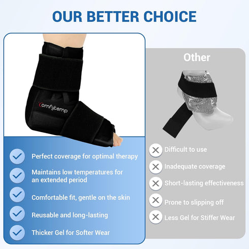 Pack 1 Pack Comfytemp Ankle Foot Ice Wrap for Plantar Fasciitis Relief, Ankles Brace for Sprain, Heel Spur, Swelling
