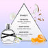 So…?...? Miss Set - Perfumes for Women, Floral, Fruity & Vanilla Notes - 800 Sprays - 3 pcs Gift Set