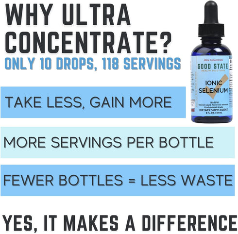 Good State Liquid Ionic Minerals - Selenium Ultra Concentrate - 10 drops equals 70 mcg (100 servings)