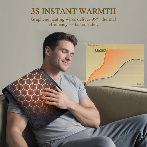 InVarme 2X 160 4H 12" 24" Extra Hot Heating Pad: Graphene Max Electric Heating Pad for Back Neck Shoulders Leg - Fast