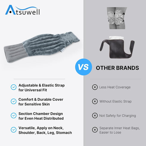 Atsuwell Microwave Heating Pad for Knee Pain Relief, Microwavable Heated Knee Wrap for Muscle, Joint Treatment, 2 Packs
