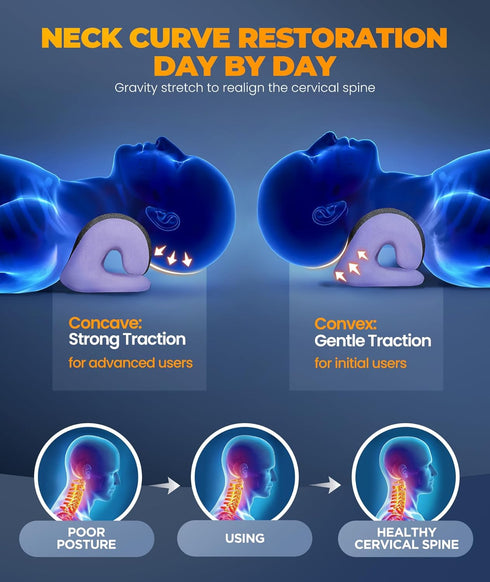 ULAIYO Graphene Magnetic Neck Stretcher for Deeper Pain Relief, Instant Heating Pad Cervical Traction Device Pillow