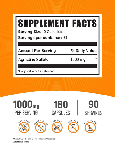 BulkSupplements.com Agmatine Sulfate Capsules, Nitric Oxide Supplement, 1000mg, Gluten Free, 180 Capsules