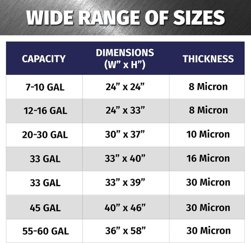 33 Gallon Trash Bags | 30 Micron Heavy Duty Pure LDPE | 100 Count | 33" x 39" Large | Black
