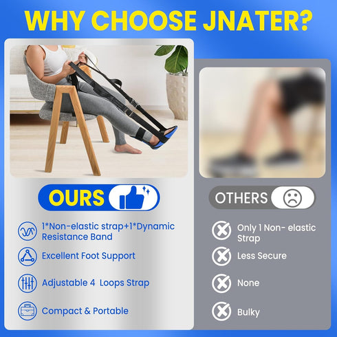 Knee Replacement Recovery Aids - Must Have Hip/Knee Surgery Recovery Equipment, Knee Rehabilitation Equipment for ACL
