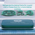 Medi Grade Cooling Ice Face Mask and Eye Mask for Puffy Eyes & Migraine Relief, ChillGel Technology