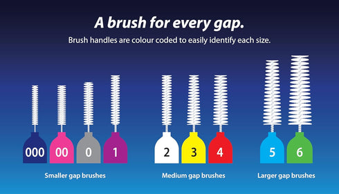 Piksters Interdental Brushes, Size 2, 40 pk, Gum Soft Bristles for Small & Medium Gaps, Safe for Braces