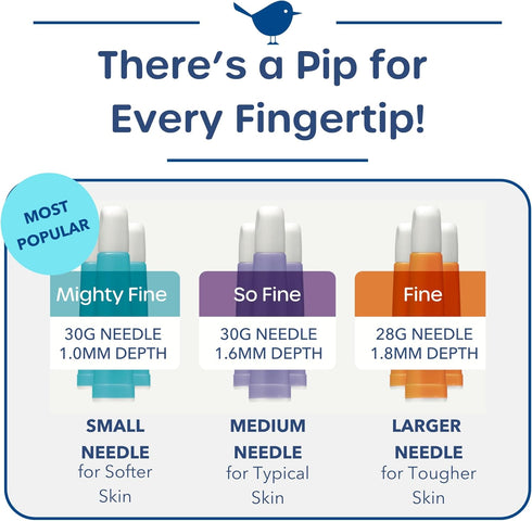 Pip Lancets, 30G x 1.0mm, 100 Count, Safety Lancets for Painless Blood Glucose Testing, Sterile, No Lancing Device