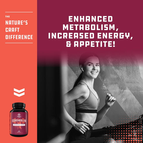 Pure Forskolin Extract for Weight Loss Supplement - Maximum Strength Belly Buster for Healthy Weight Management