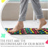 Workers(55.12 13.78 Inches) BBTO Foot Massage Mat Reflexology Walk Stone Road for Acupressure Foot Massage Acupoint Mat