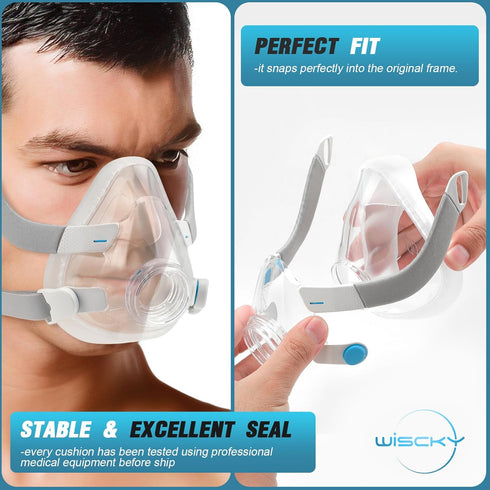 Wiscky F20 2 Packs AirFit Replacement Mask Cushion Small - Optimized Comfort & Secure Seal Nasal Cushions Compatible