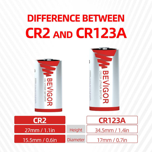 6 Pack CR2 3V Lithium Battery Long Lasting Power for Range Finder and More