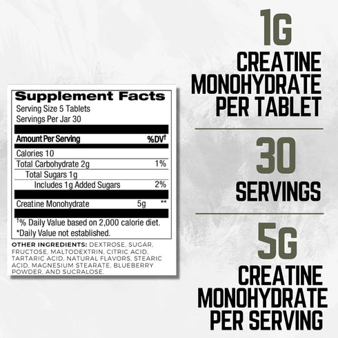 Micronized Creatine Chews, 5G Sour Razz (150ct) Creatine Monohydrate Tablets for Women & Men