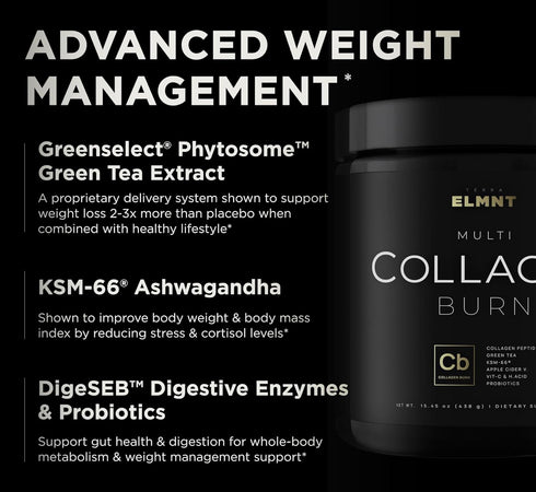 Super Collagen Burn Powder for Women with Hyaluronic Acid, KSM66, Probiotics, Biotin - Premium Multi Collagen
