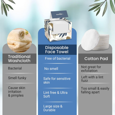 ourmed life 50 Count Disposable Face Towel | Lint-Free Biodegradable Makeup Remover Wipes | Super Soft & Thick, 10x12 in