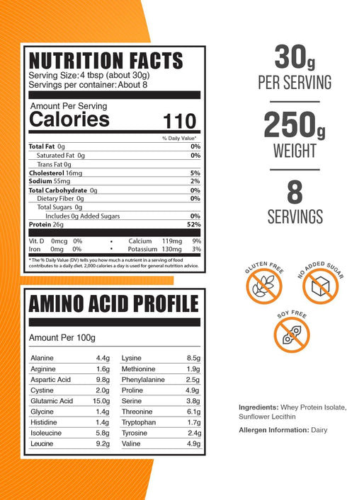 BulkSupplements.com Hydrolyzed Whey Protein Isolate Powder, Unflavored & Gluten Free, 250g (8.8 oz)