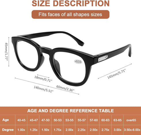 AQWANO Blue Light Blocking Computer Reading Glasses, 4 Pack Round Frames for Men/Women, 1.5