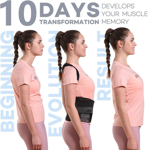 Omples Posture Corrector for Women and Men, Thoracic Back Brace Straightener for Body Correction and Neck Pain Relief,
