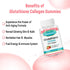 Glutathione Collagen Gummies with Cysteine for Hair Skin Nails - Vegan, Sugar Free, 60 Count