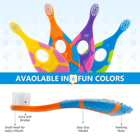 Slotic Baby & Toddler Toothbrush for Ages 0-2 Years, Extra Soft Bristle, Easy-Grip Handle, Teething Pad, Dentist