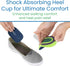 Gel Heel Cups for Heel Pain Relief (Pair) - Shock Absorbing Shoe Inserts Soles for Women, Men - Heavy Duty Arch Support Pads for Flat Feet & Plantar Fasciitis - Teen, Athletes, Elderly - (Medium)