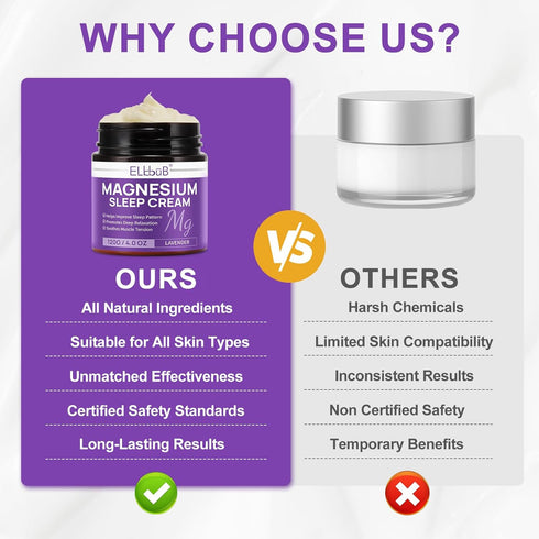 Magnesium Cream for Sleep - Enriched with Almond Oil, Lavender, and Vitamin E for Deep Relaxation - Natural Magnesium
