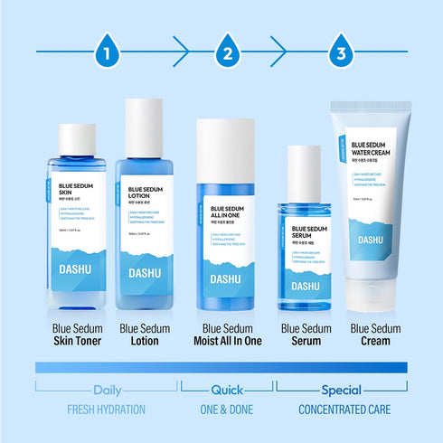 DASHU Boy Sedum Skin, Hypoallergenic Hydrating Korean Skin Care Toner with 8 Types of Hyaluronic Acids, 5.07 fl oz