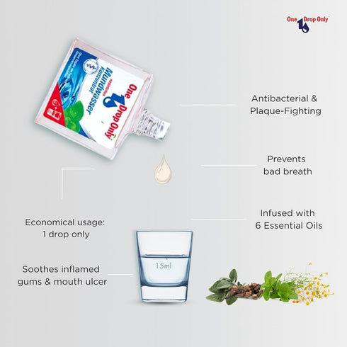 One Drop Only 50ml Oral Care Concentrate