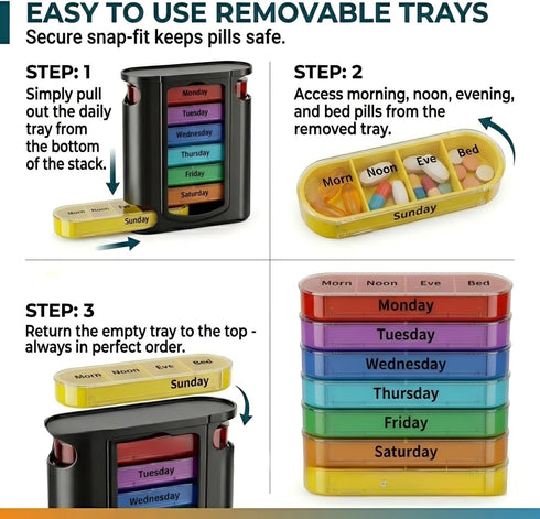 Vunpok Organize,7 4 7 Weekly Pill Day Pill Organizr Times a Day Medication Reminder, Medicine Organizer with Individual