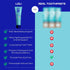 LOL! Deep Fresh Mint Swirl, Fluoride Free Toothpaste - Bad Breath Treatment for Adults | Nano Hydroxyapatite, Oral
