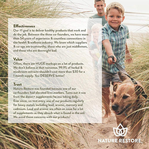 Nature Restore S.O.D. Superoxide Dismutase Supplement, Vegan, 90 Capsules, 4,000 IU SOD-Like Activity, Non-GMO, Gluten