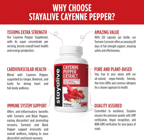 Stay Alive Cayenne Pepper 8000mg, Ginger 1500mg, Garlic 1500mg, Turmeric 1500mg, BeetRoot 3000mg, Black Pepper - 120