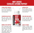 Stay Alive Cayenne Pepper 8000mg, Ginger 1500mg, Garlic 1500mg, Turmeric 1500mg, BeetRoot 3000mg, Black Pepper - 120