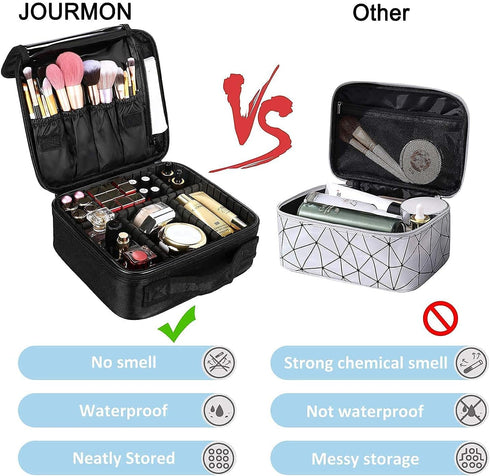 JOURMON Travel Makeup Bag Train Case Cosmetic Case Organizer Portable Artist Storage Bag with Adjustable Dividers for Cosmetics Makeup Brushes Toiletry Jewelry Digital Accessories(Black,S)