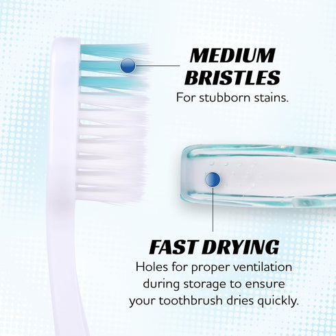 Lingito Travel Toothbrushes, Medium Mini Toothbrush with Cover, Camping Toothbrush, Interlock Folding Travel Size (7