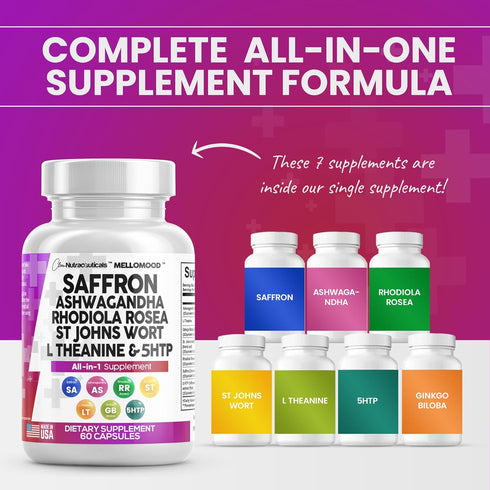 Clean Saffron Supplements - Saffron Pills Capsules USA - 8000mg with Ashwagandha, 200mg L-Theanine, 6000mg Ginkgo