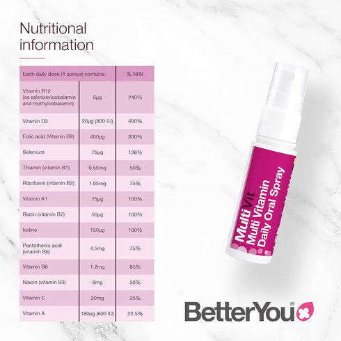BetterYou MultiVit - Complete Multi Vitamin Oral Spray - 25ml