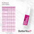 BetterYou MultiVit - Complete Multi Vitamin Oral Spray - 25ml