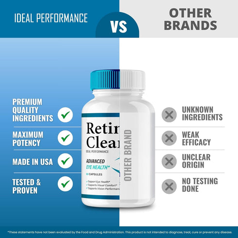IDEAL PERFORMANCE (2 Pack) Retina Clear Eye Supplement - Retina Clear for Eyes Capsules - Maximum Strength, Advanced